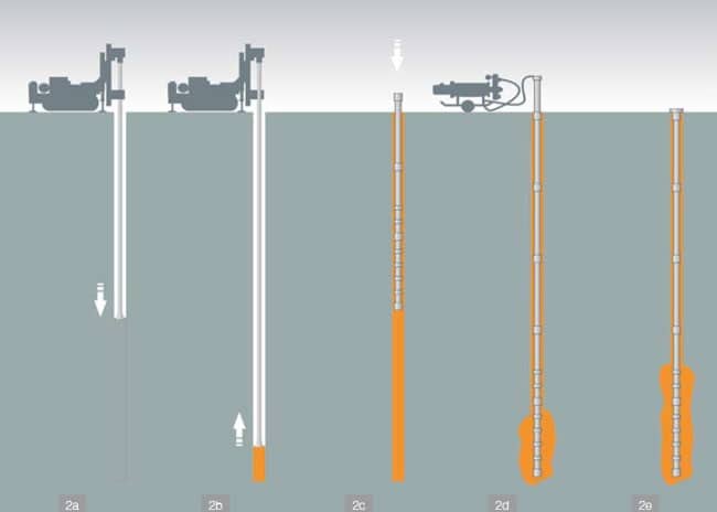 Micro Piling