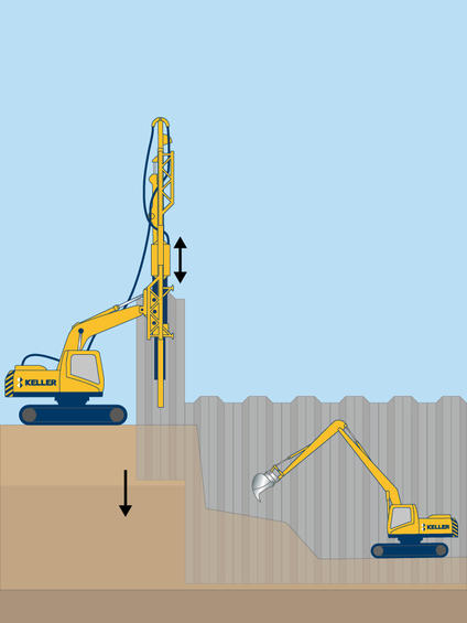 Sheet Piling